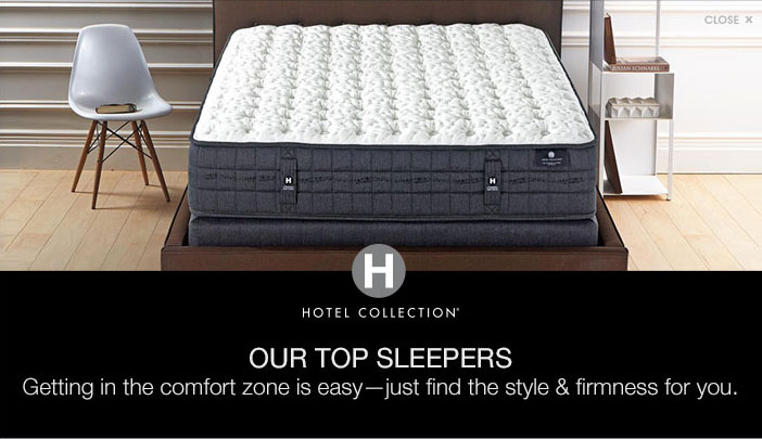 Hotel Collection Mattresses - Macy&#39;s