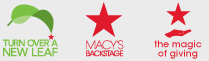 2015 macys is a registered trademark. All rights reserved.