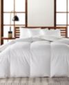 Hotel Collection European White Goose Down Medium Weight Hypoallergenic UltraClean Down Comforter, Full/Queen, Created for Macy's